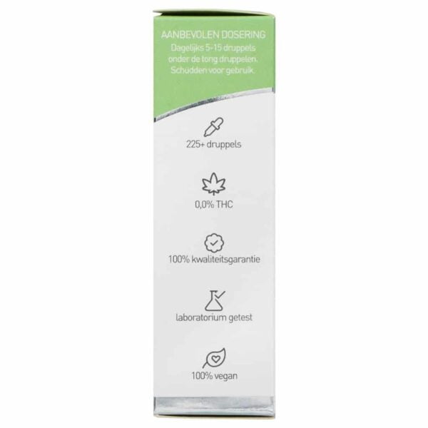 Renova peppermint-infused CBD oil 5% on a white background.