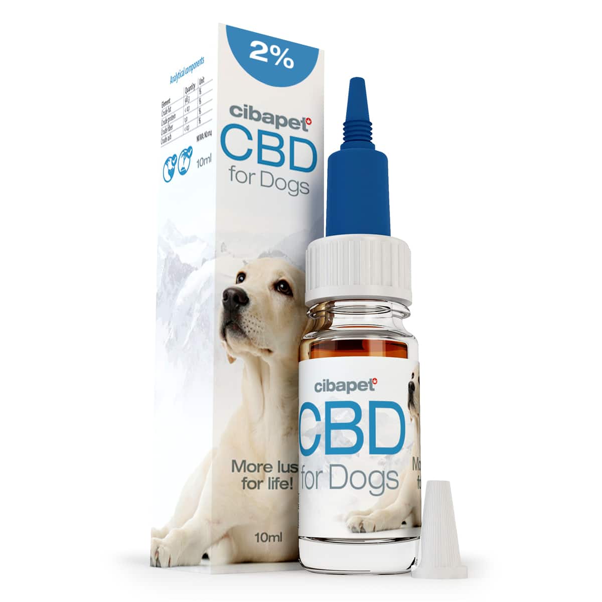 a bottle of cbd for dogs next to a box of cbd drops.