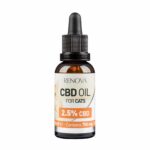 A Renova - CBD oil 2,5% for cats (30ml) bottle.