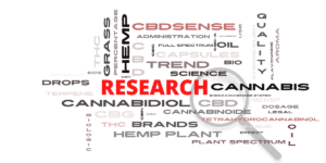 Research about CBD